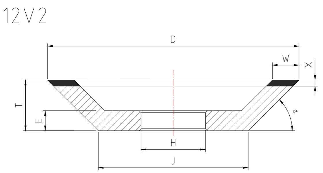 12V2